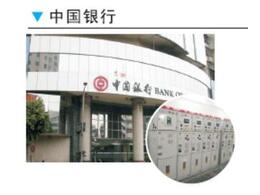 中國(guó)銀行